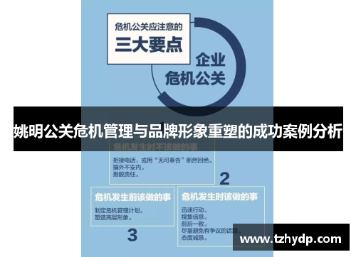 姚明公关危机管理与品牌形象重塑的成功案例分析