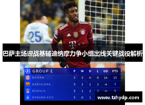 巴萨主场迎战基辅迪纳摩力争小组出线关键战役解析